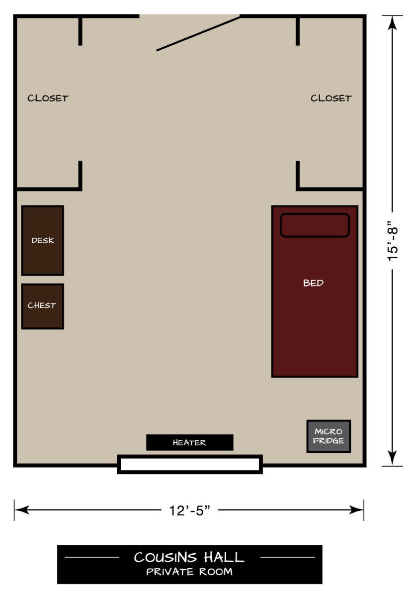 Cousins Floor Plan Private